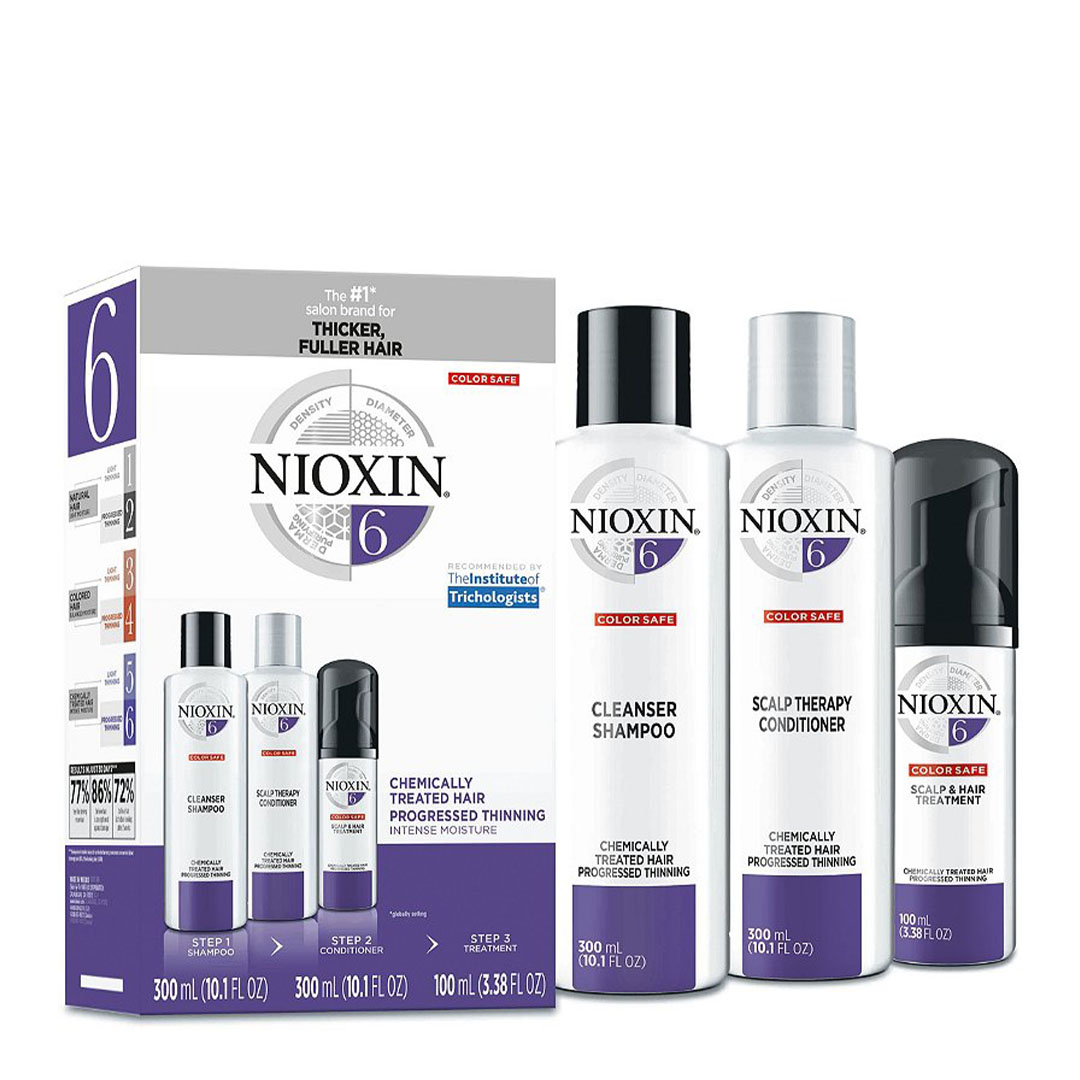 Nioxin Kit System 6