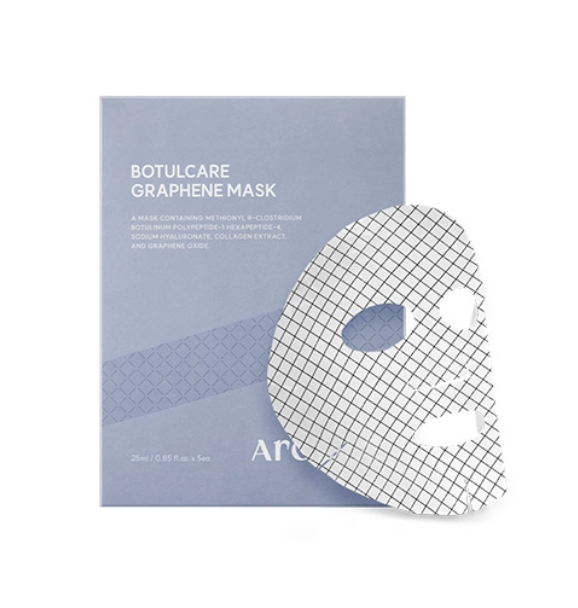 Botulcare Graphene Mask